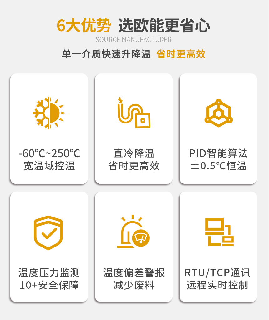 歐能高低溫一體機_03-1