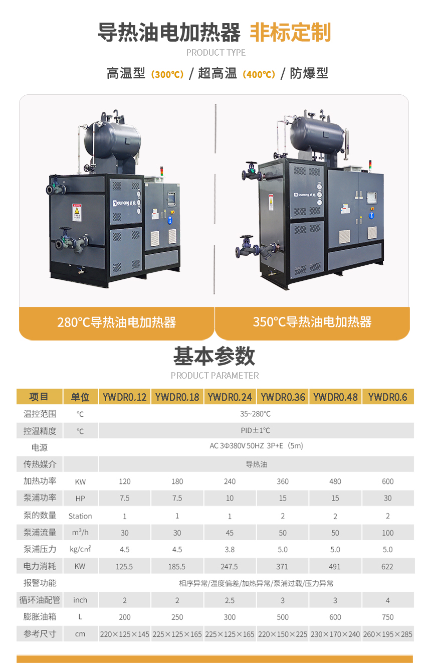 導熱油爐電加熱器參數(shù) 導熱油爐電加熱器參數(shù)
